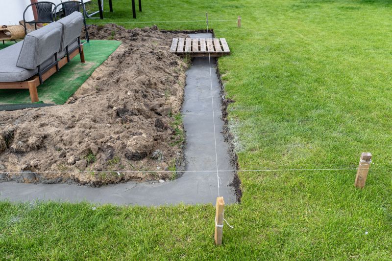 Foundation Footer Installation in Lapeer, MI